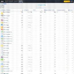 Dashboard für Verkehrsdatenanalyse